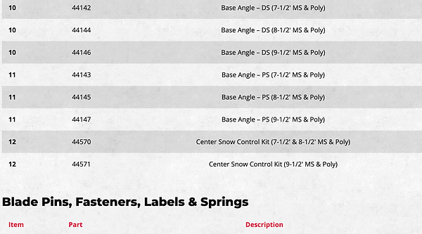WESTERN MVP PLUS blade component parts