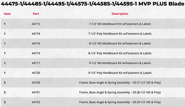 WESTERN MVP PLUS blade component parts