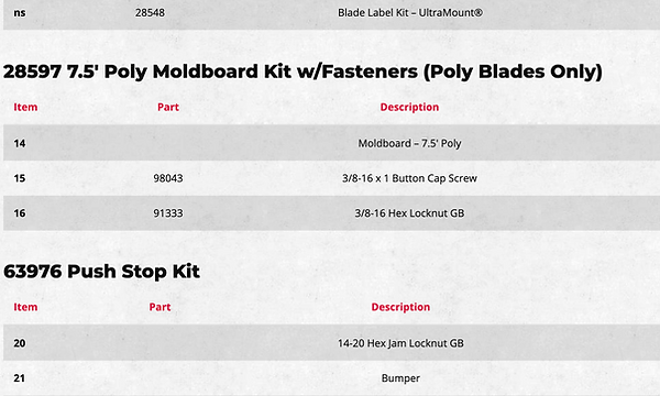Western MIDWEIGHT blade components