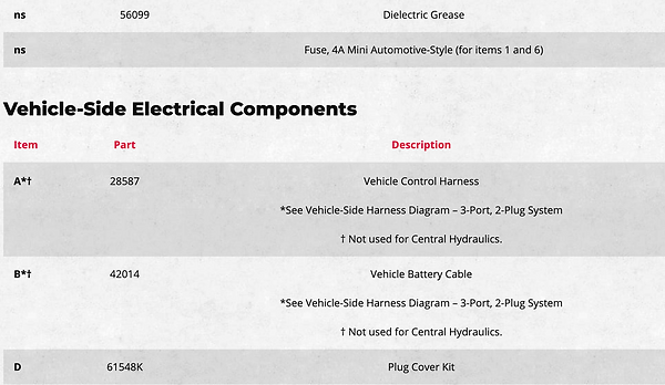 WESTERN WIDE-OUT XL electrical component parts