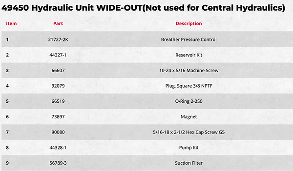 WESTERN WIDE-OUT hydraulic unit cover assembly parts