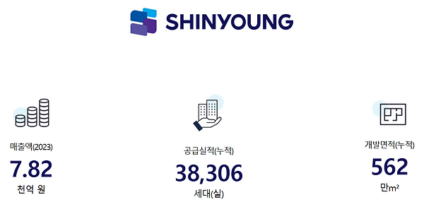 브랜드6.PNG