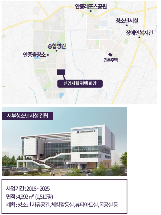입지20.PNG