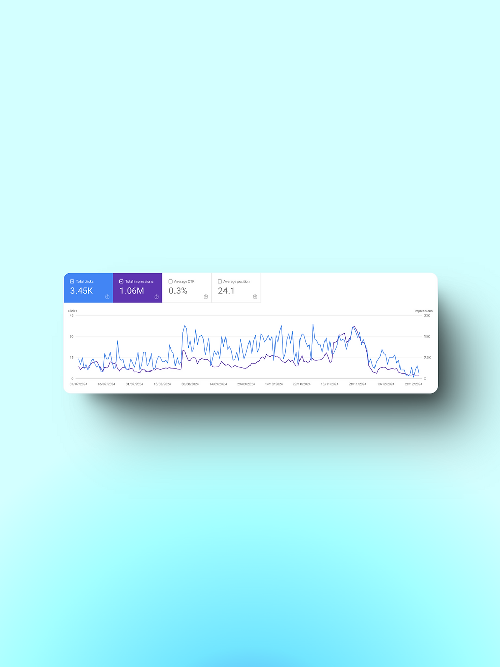 star-pharmacy-pharmacy-seo-after-design-co-studio