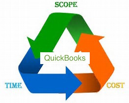 Are You Kidding? I Can Use QuickBooks To Manage My Projects?