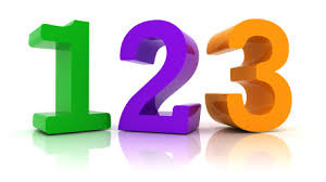 As Simple As 1-2-3? It’s not easy, but it’s pretty simple