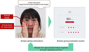 Meeting AI × Beauty... Changes in the value chain of the cosmetics industry