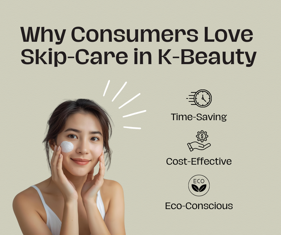 Benefits of Skip-Care in K-Beauty showing time-saving, cost-effective, and eco-friendly minimalist skincare
