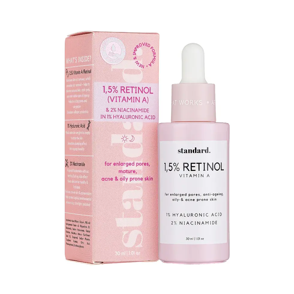 Retinol 1,5% (Vitamin A) Serum with Niacinamide & Hyaluronic Acid
