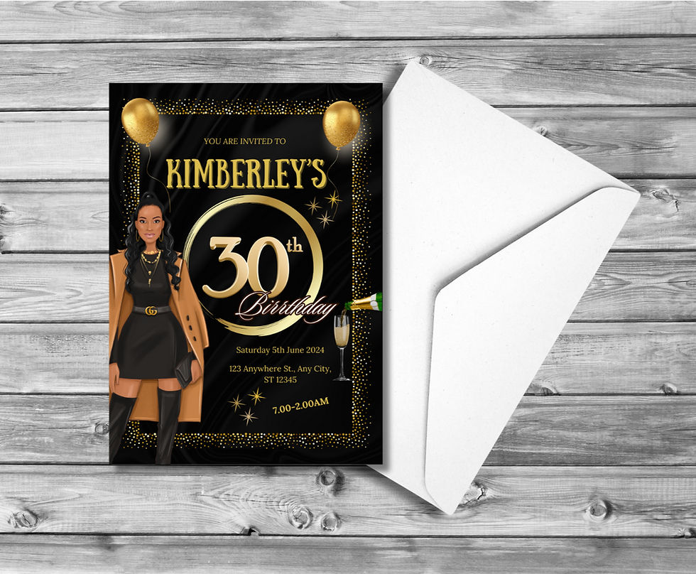 Thumbnail: 20th/30th/40th Birthday party Invitations