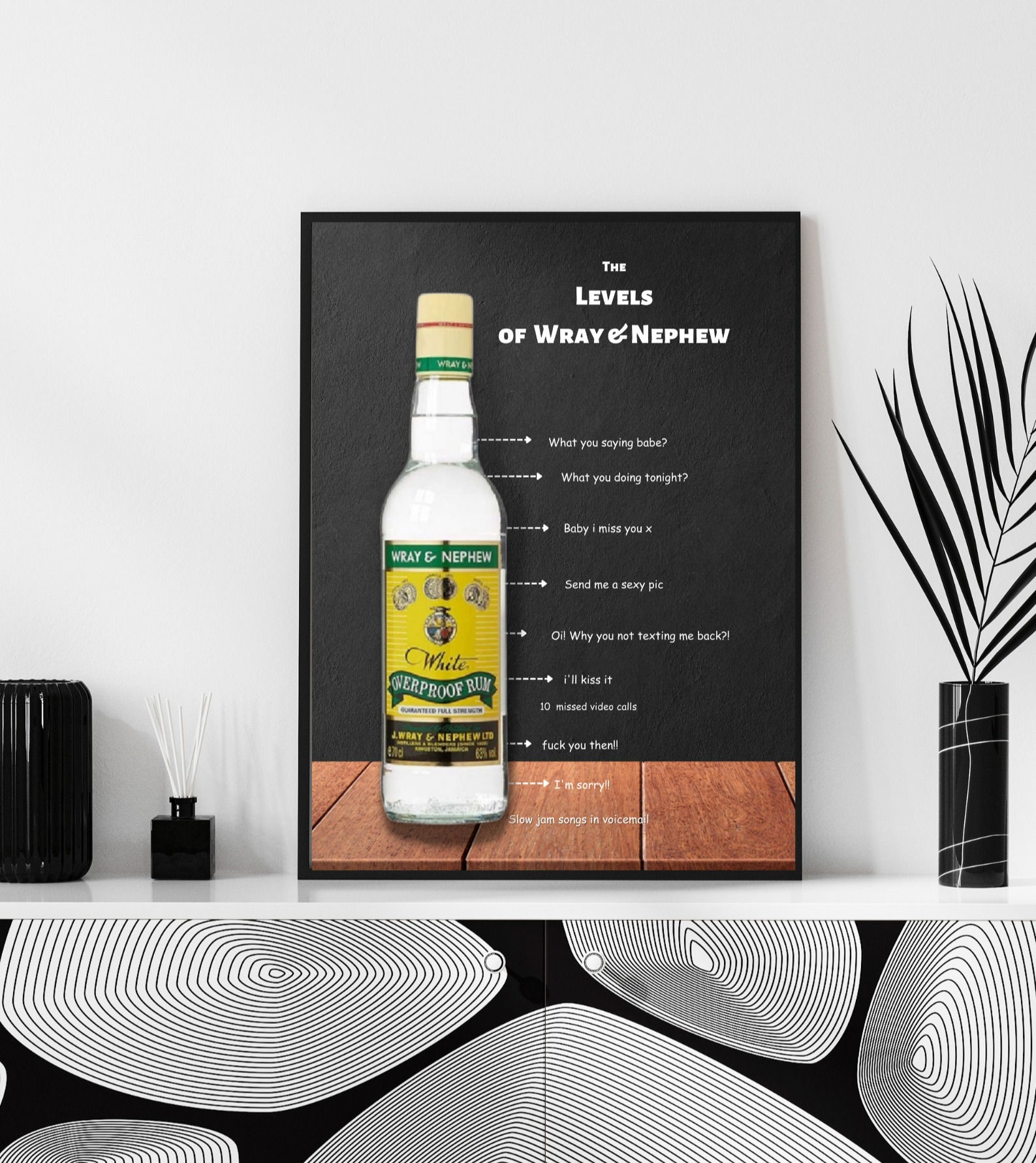 The levels of Wray & nephew wall art print