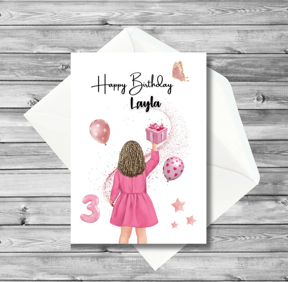 Thumbnail: Happy Birthday (Name)