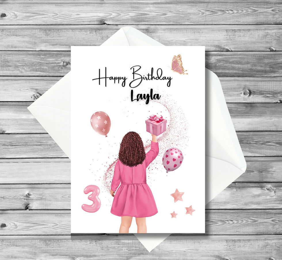 Thumbnail: Happy Birthday (Name)