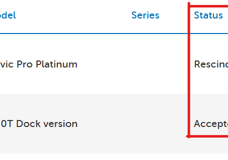 Are you ready for Remote ID (RID)?