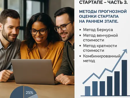 Распределение долей в техно-стартапе – Часть 3. Методы прогнозной оценки стартапа на раннем этапе.