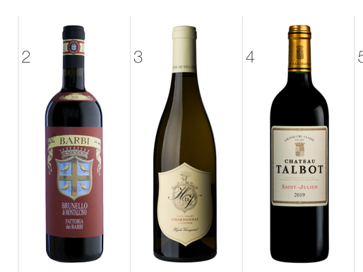 These are the top wines of 2022!