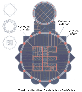 diseño arquitectonico