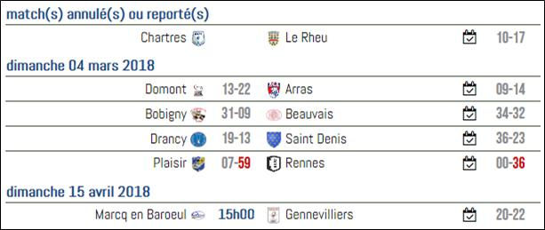 Source : www.rugbyfederale.com