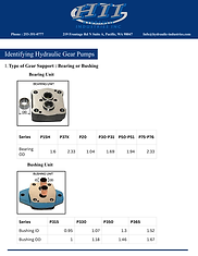identifying gear pumps.