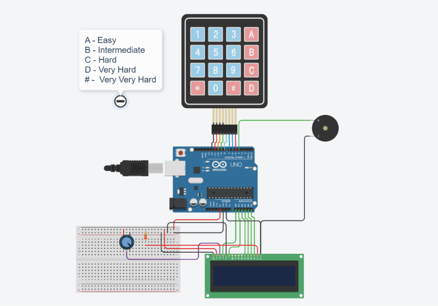 Arduino UNO based Memory Game simulated in Tinkercad.