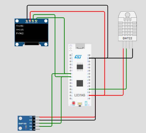 Simulation Image showing the working of Weather Monitoring Station Using STM32