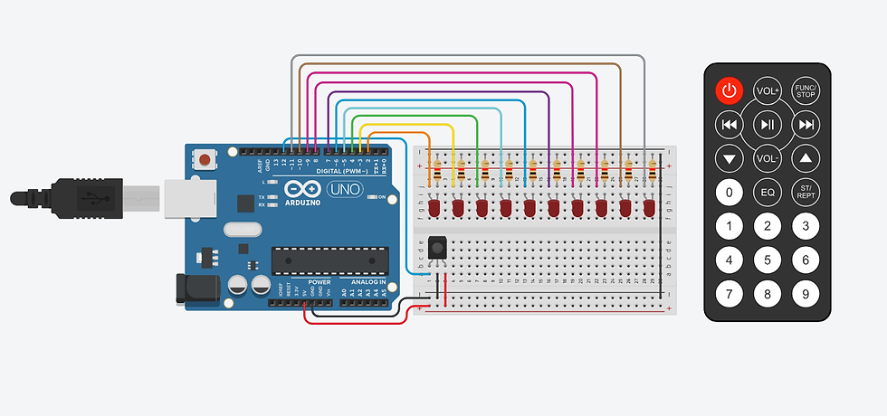 IR Remote Controlled LED Toggle System designed in Tinkercad.