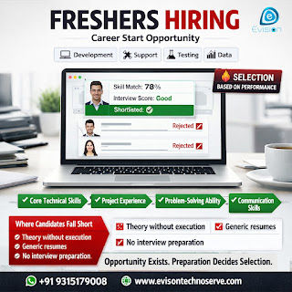 Fresh graduates starting careers as IT professionals through job-oriented training