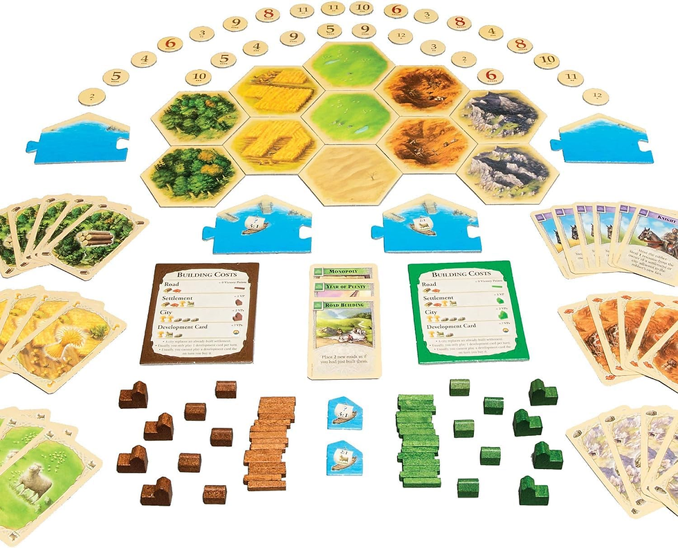Thumbnail: CATAN 5-6 Player Extension - A Board Game by Klaus Teuber's