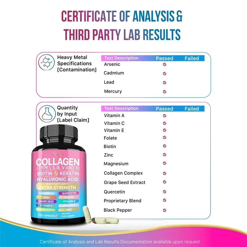 Miniatura: Premium Collagen – Skin, Hair & Nails Support