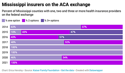 Screen Shot 2021-02-01 at 2.44.27 PM.png