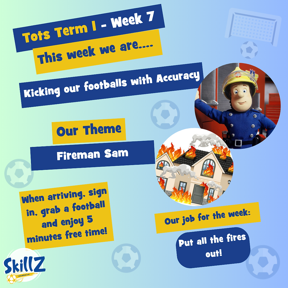 Toddler football classes croydon Sutton