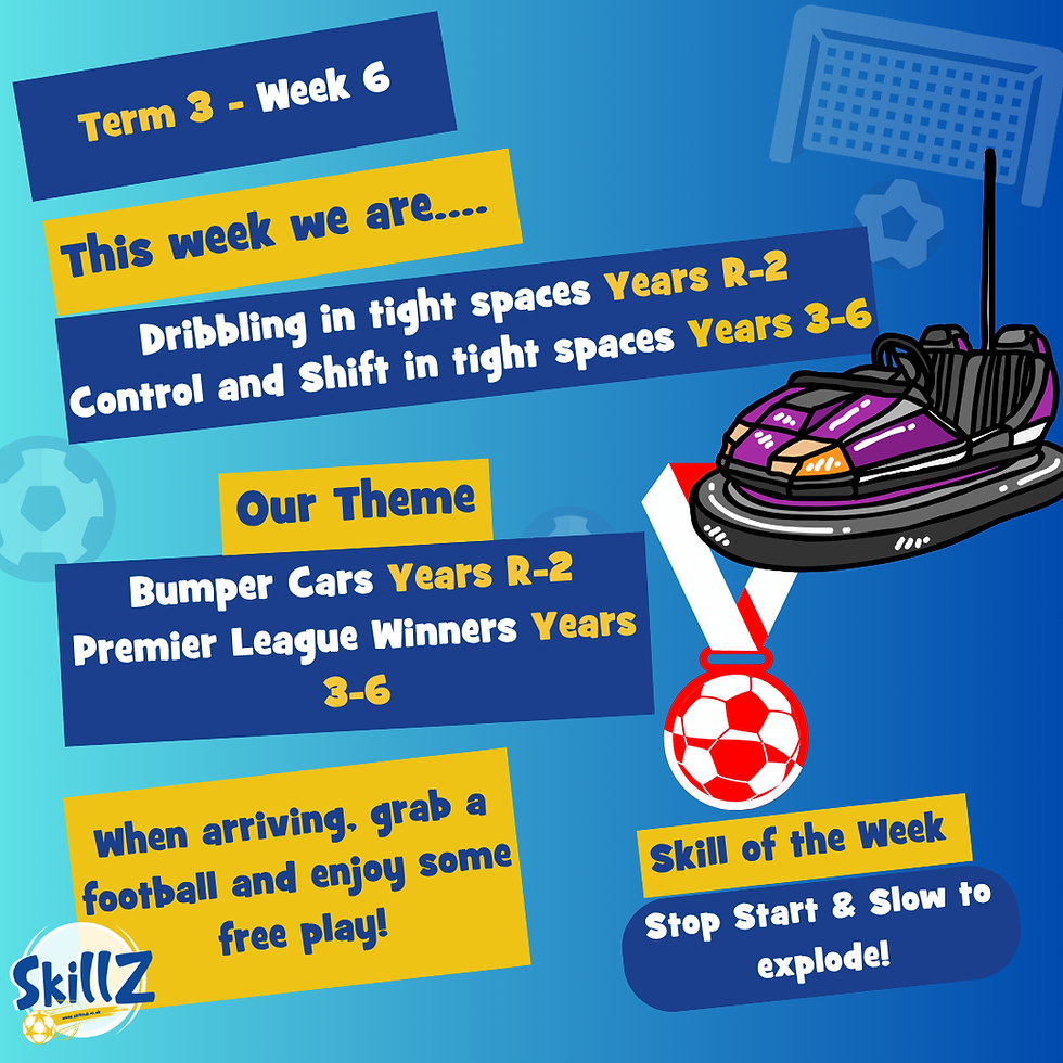 Term 3 Week 6 - Football Classes Focus Croydon Sutton ⚽️ 
