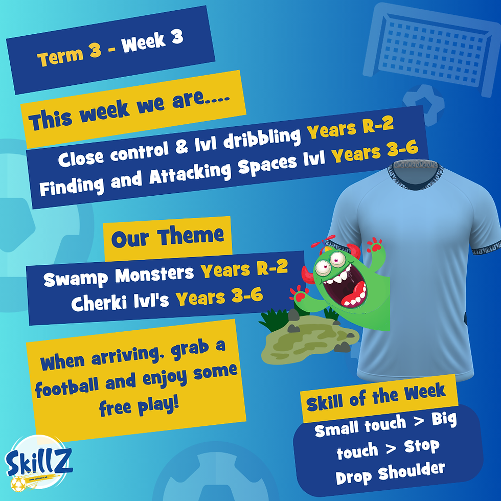 Term 3 Week 3 - Football Classes Focus Croydon Sutton ⚽️ 