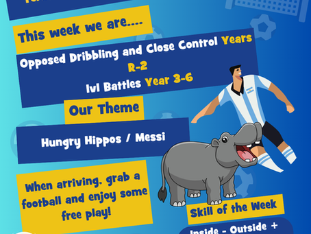 Term 3 Week 8 - Football Classes Focus Croydon Sutton ⚽️