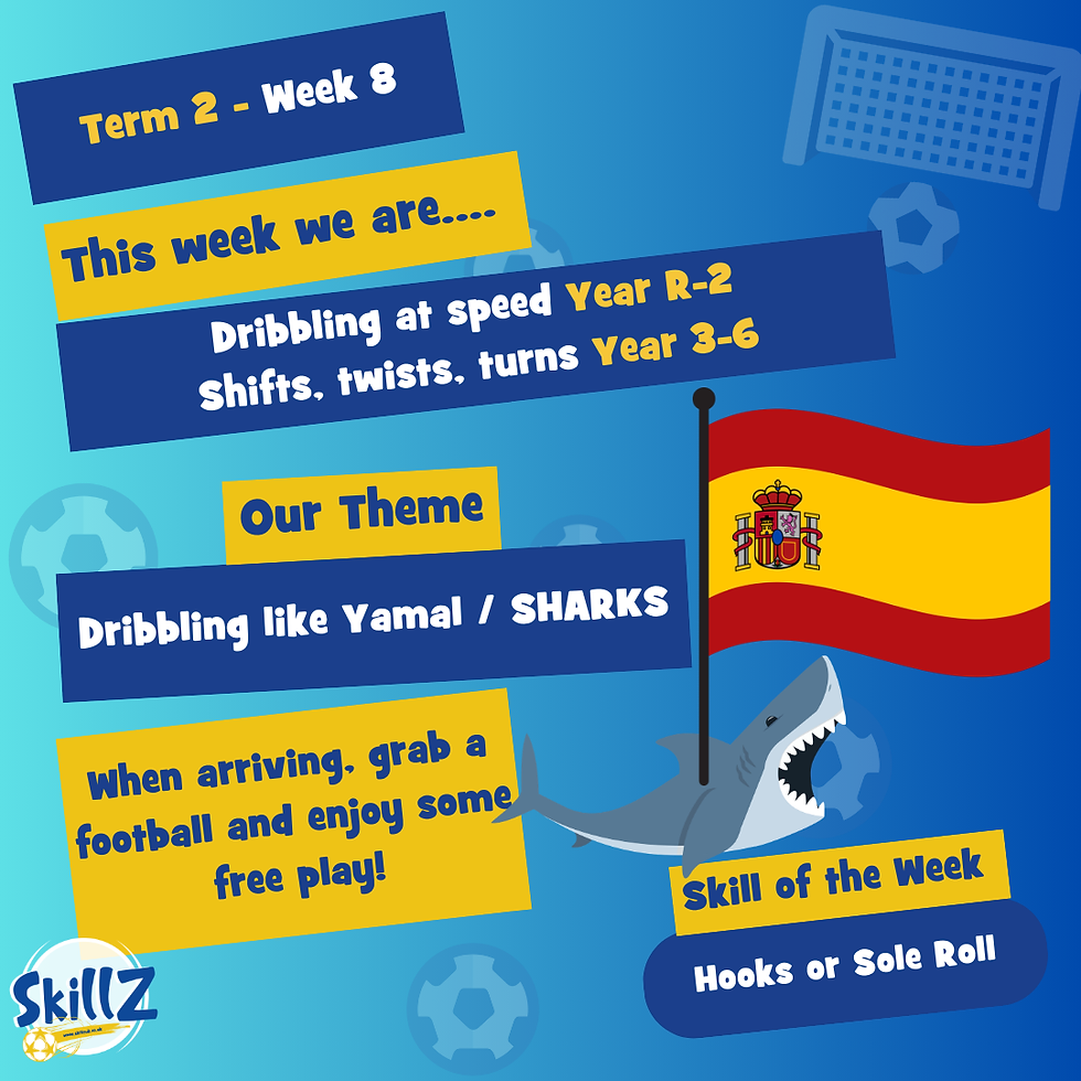 Term 2 Week 8 - Football Classes Focus Croydon Sutton ⚽️