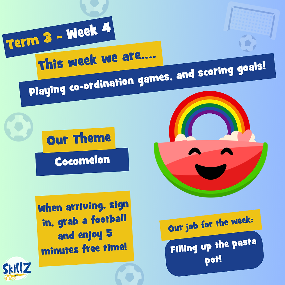 Toddler football classes croydon Sutton