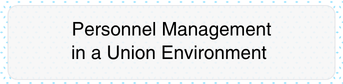 Personnel Management in a Union Environment .png