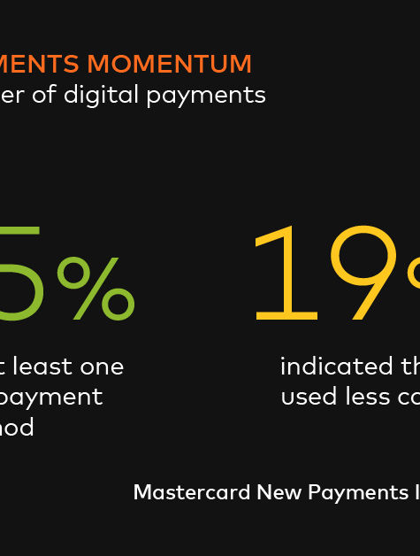 Mastercard New Payments Index 2022: Consumers in MENA Embrace Digital Payments