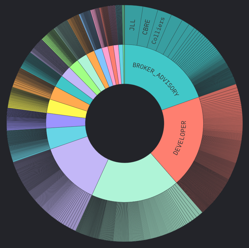 UNIVERSE 2025 w_o tennants (5)_edited.jpg