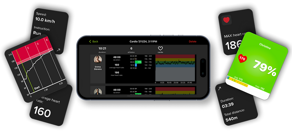 Visualização no iPhone do monitoramento em grupo ao vivo com o Pulses durante a sessão