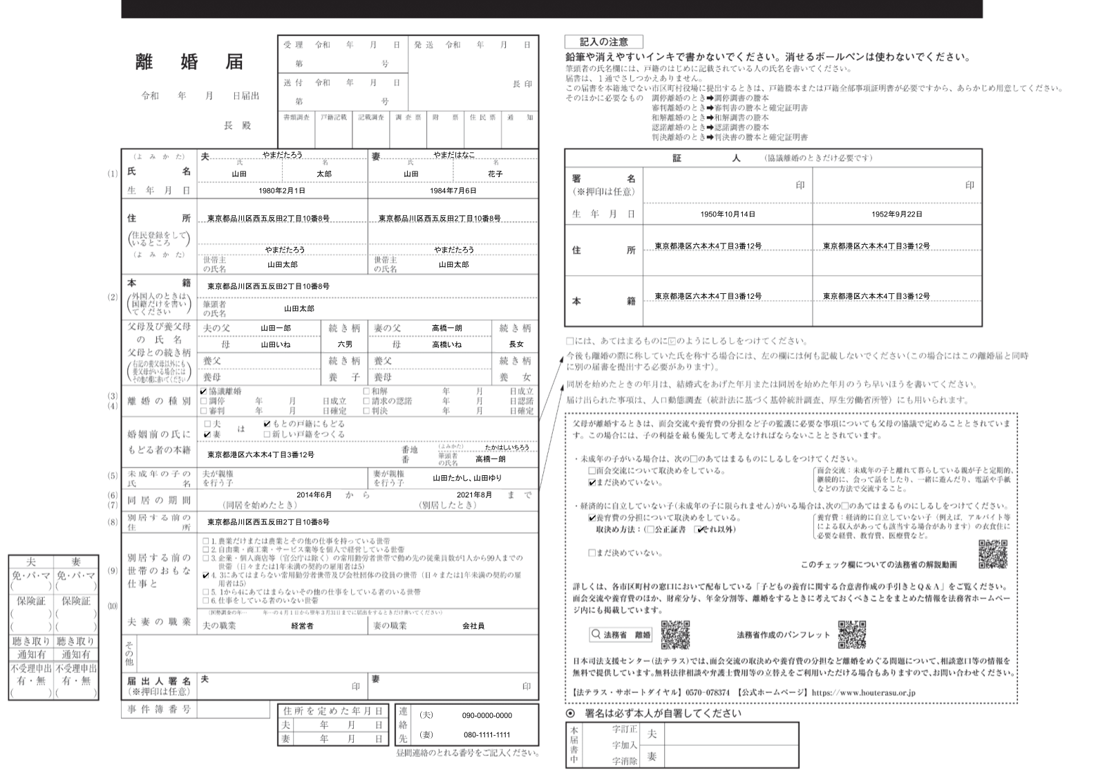 活動歴および当時の関連ビジュアル記録