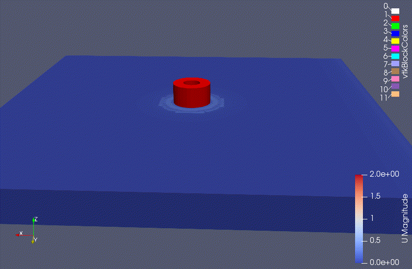 3D simulation of a free float subjected to a regular swell. Uses of overset. Work carried out as part of the Green River project at the University of Caen. CFD study using an overset mesh in OpenFoam for float motion and a regular wave module. Two-phase model involving water and air.