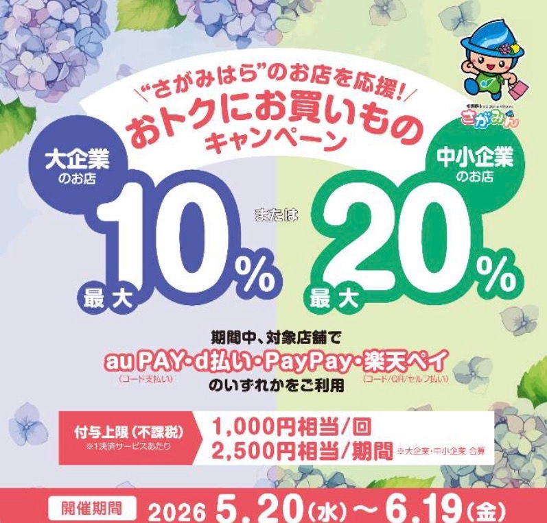さがみはら・おトクにお買いものキャンペーン
