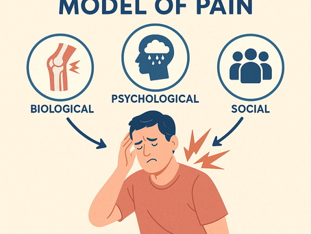 Understanding the Biopsychosocial Model of Pain: