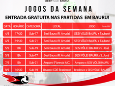 Equipes de base do Sesi Vôlei Bauru têm seis jogos na semana pelo Paulista