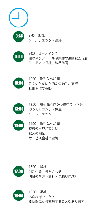 schedule.gif