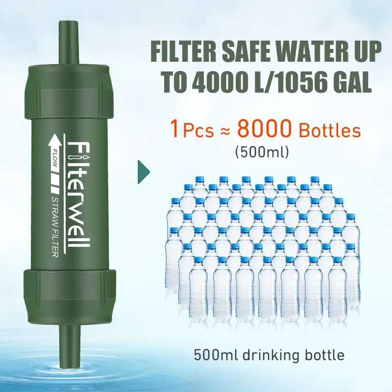 Thumbnail: Mini Water Filter Straw