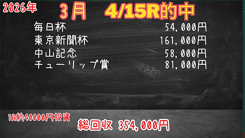 極ワイド - 2026-04-01T224759.566.png