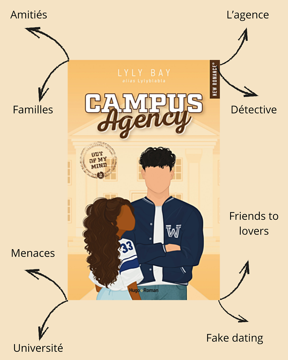 Campus agency 2