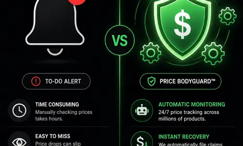 A comparison icon showing a simple notification bell vs a green shield with a dollar sign representing active protection
